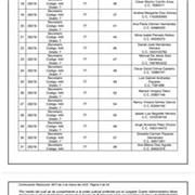 Tecnologo en contabilidad y finanzas